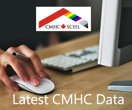 Understanding the Red Deer, Alberta Housing Market: A Look at the CMHC June 2025 Report